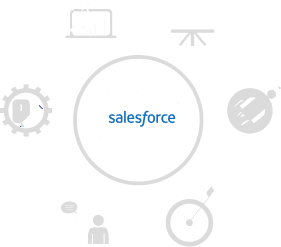 Salesforce